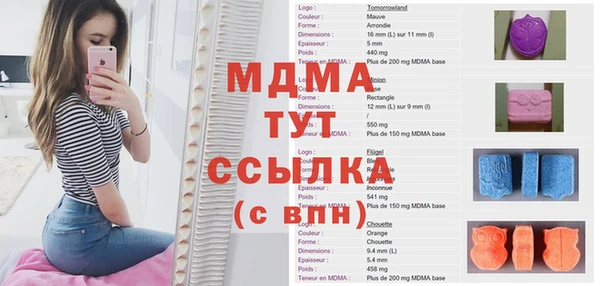 спиды Алзамай